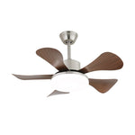 Aeroglow LED Ceiling Fan Light