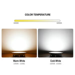 Round LED Downlight 18W 15W 12W 9W 7W AC220V Recessed LED Ceiling Spot Light