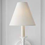 Luella Wall Lamp