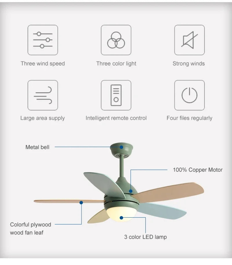 Kids Ceiling Fan with Light and Remote Control, 3-Speed, 5-Blade Helicopter Design