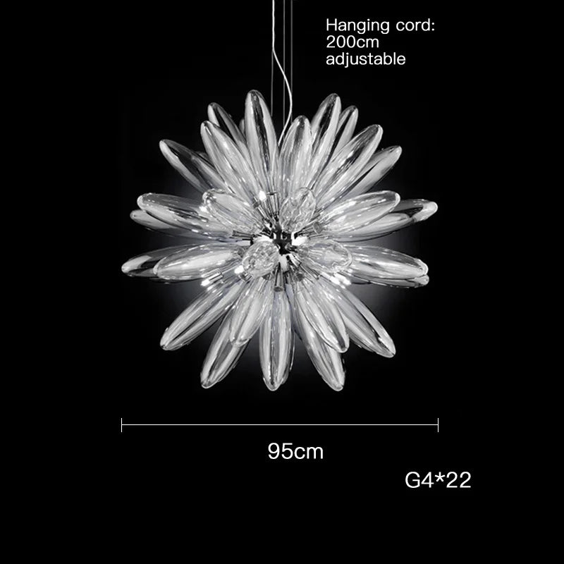 LED Globe 2025 Chandelier in Chrome/Gold - Spectacular Lighting Fixture