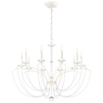 Schonbek Priscilla 10 Light Chandelier Cp527302