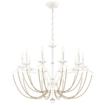 Schonbek Priscilla 10 Light Chandelier Cp527302