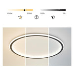 Round Black Framed Industrial Flush Mount Kitchen Lighting Dining Room Lighting Bedroom Ceiling Lights