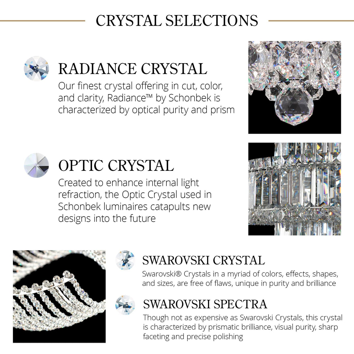 Chatter 8.5"H x 32.5"W 7-Lt Crystal Linear Pendant in Pol Stainle