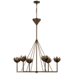 Appareil Low Profile Chandelier