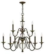 Eleanor Candle Chandelier