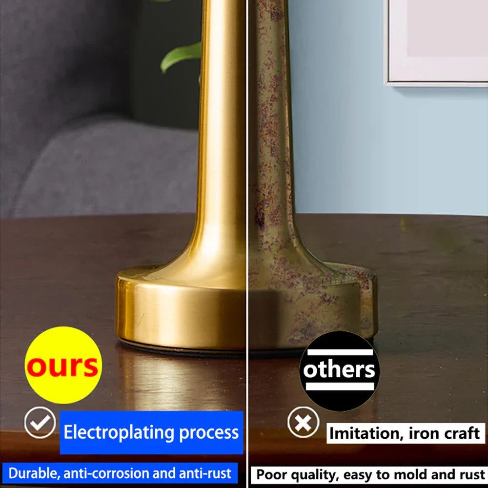 Retro Metal Touch Table Lamp for Bar Coffee Restaurant Light Desk LED Night Bedroom Decor