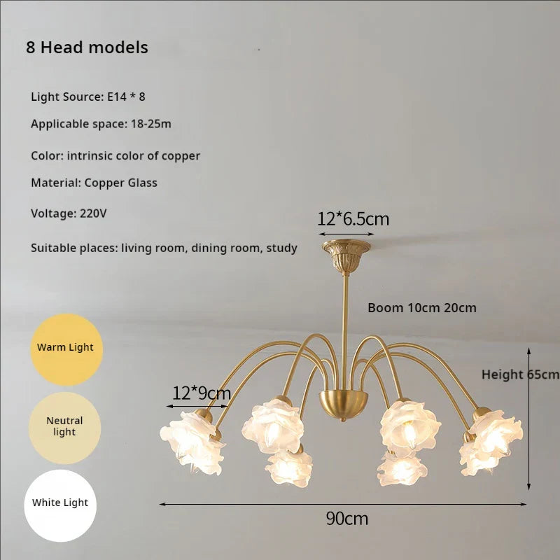 Elegant Flower Chandelier - Modern Retro Medieval Style for Living Room Dining Bedroom