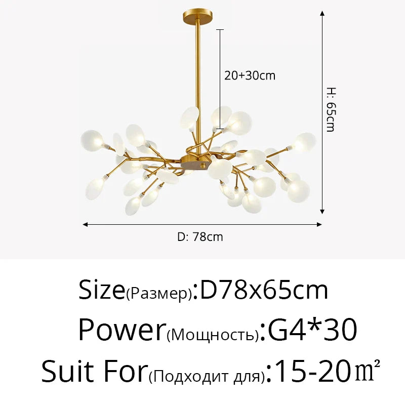 Modern LED Chandelier - Luxurious Nordic Firefly Lamp for Home Indoor Lighting