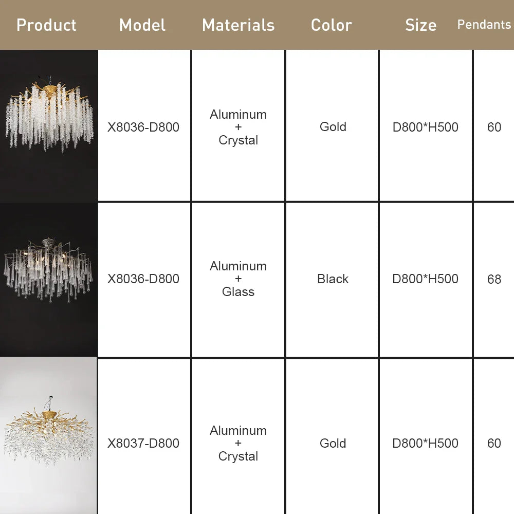 Branch Crystal LED Ceiling Chandelier in Gold/Black for Dining Room Lobby