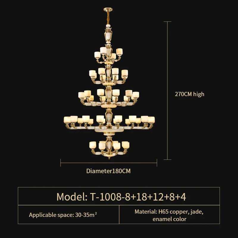 Zinc Alloy European Chandelier with Natural Jade Accent for Villa Living Room