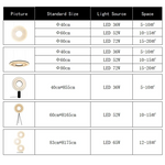 Dix Iris Pendant Light Fabric Round Ring Aesthetics Art Decor Light