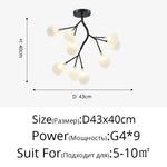 Modern LED Chandelier - Luxurious Nordic Firefly Lamp for Home Indoor Lighting