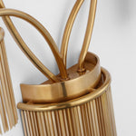 Sutton 4-Light Wall Sconce